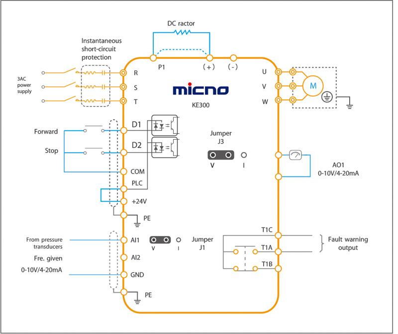 Solution of MICNO KE300A on air compressor