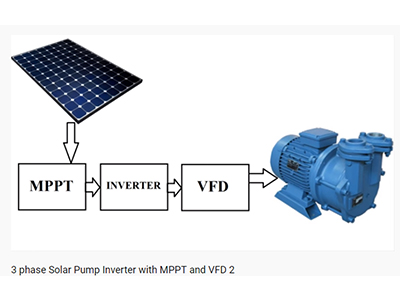 Convertisseur de pompe solaire triphasé avec MPPT et VFD 2